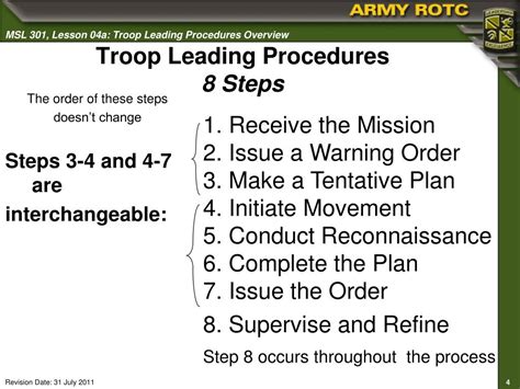 army troop leading department procedures